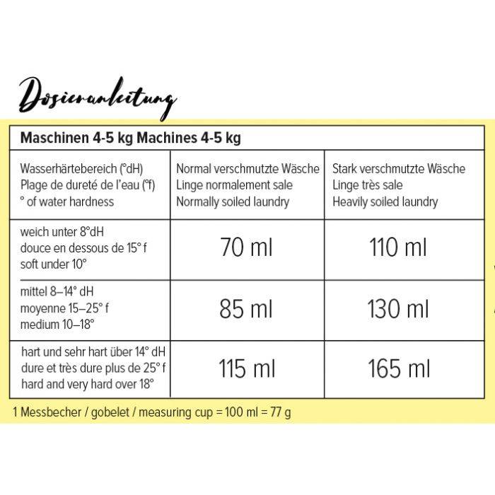 Wirbelan 3 kg mit Öko-Box