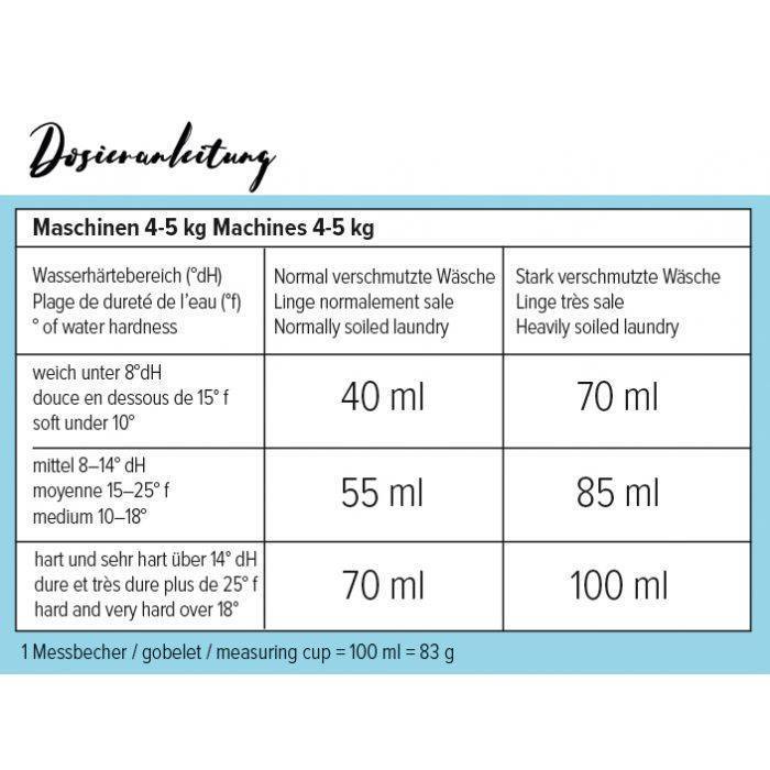 Hakasoft Pulver 3 kg