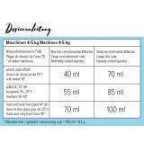 Hakasoft Pulver 3 kg